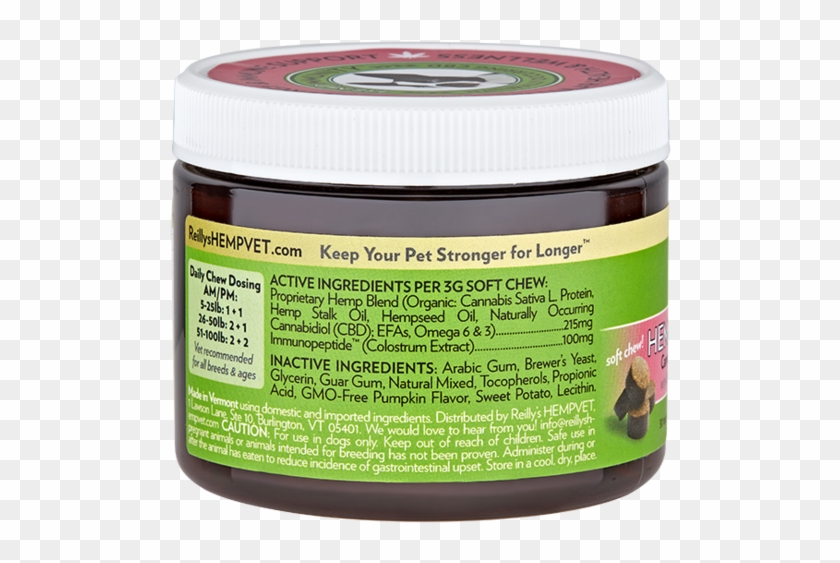 Cbd Soft Chews Dog Pets Animals Hemp Oil - Cosmetics Clipart