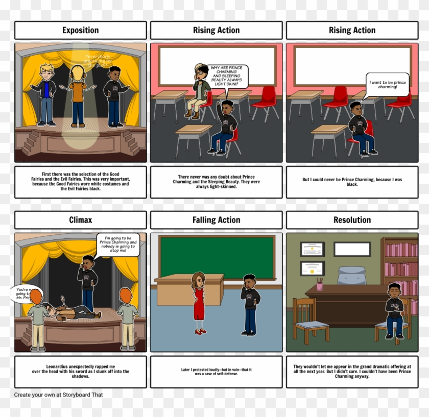 Unknown Story - Cartoon Clipart