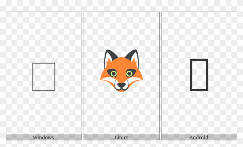 Fox Face On Various Operating Systems - Red Fox Clipart #4633346