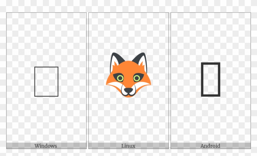 Fox Face On Various Operating Systems - Red Fox Clipart #4633346
