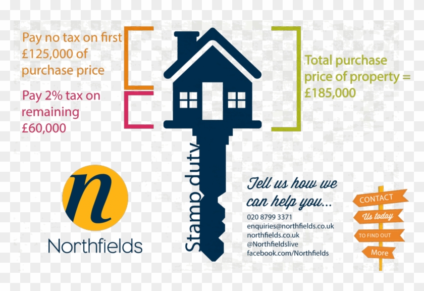 How Does The New Stamp Duty Work As Of December 4, - Graphic Design Clipart #4634250