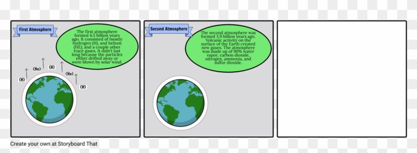 Science Storyboard - Illustration Clipart