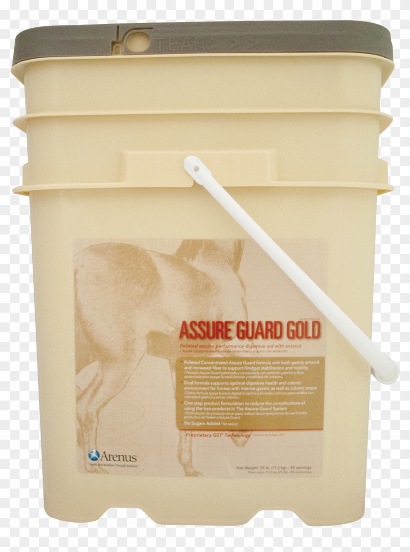 Most Arenus Animal Health Customers Report A Significant - Box Clipart