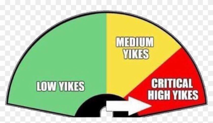 Low Yikes Medium Yikes , Png Download - Cd Clipart