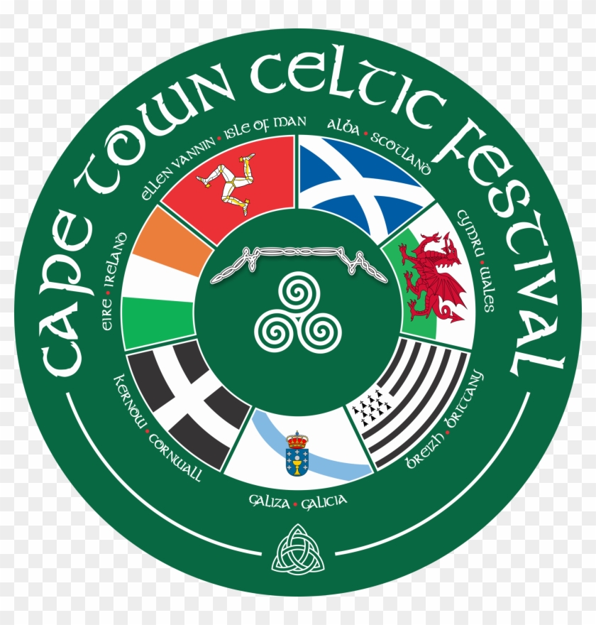 14 April - 7 Celtic Nations Clipart