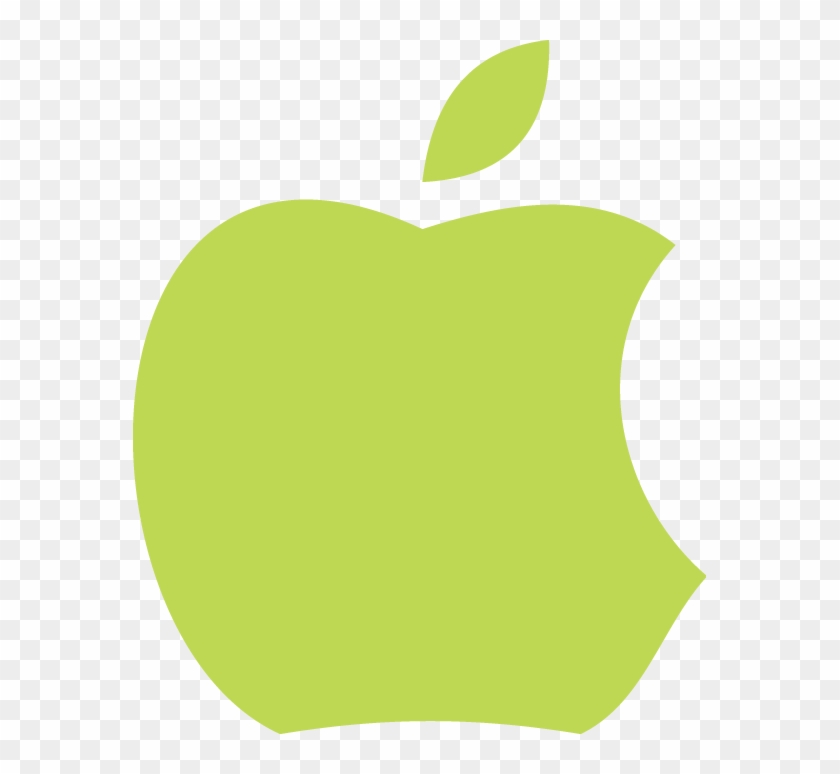 Yikes Clipart By Corazon Clipart - Granny Smith - Png Download