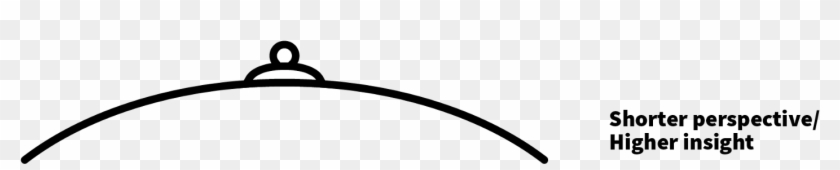 Now The Ball Looks Like A Head On A Pair Of Shoulders Clipart