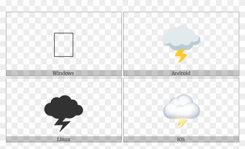 Cloud With Lightning On Various Operating Systems Clipart #4638248