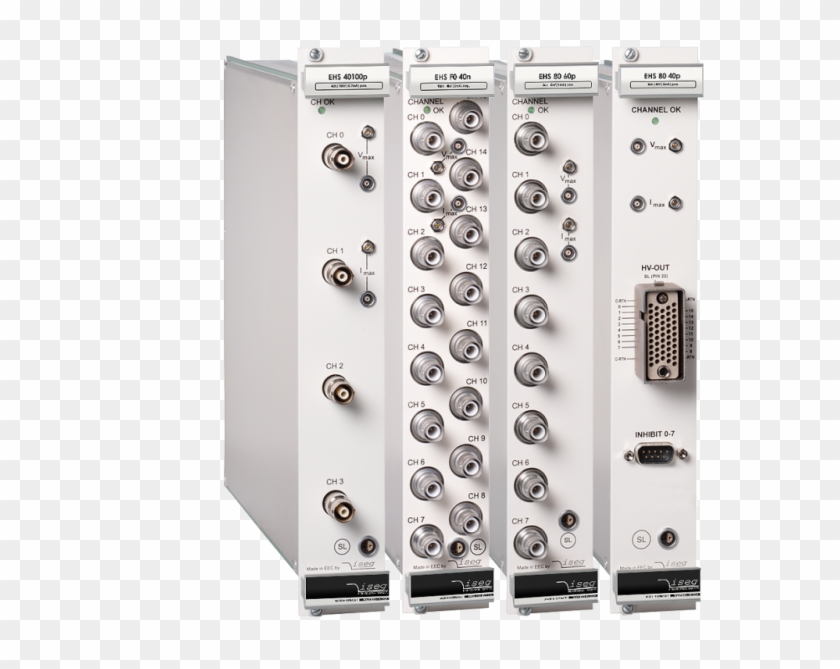High Voltage For Hv Testing - Control Panel Clipart #4639490