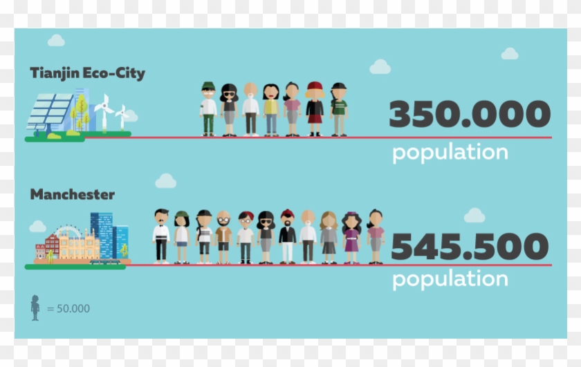 What Was Once A Dumping Ground For Toxic Waste, Is - Graphic Design Clipart