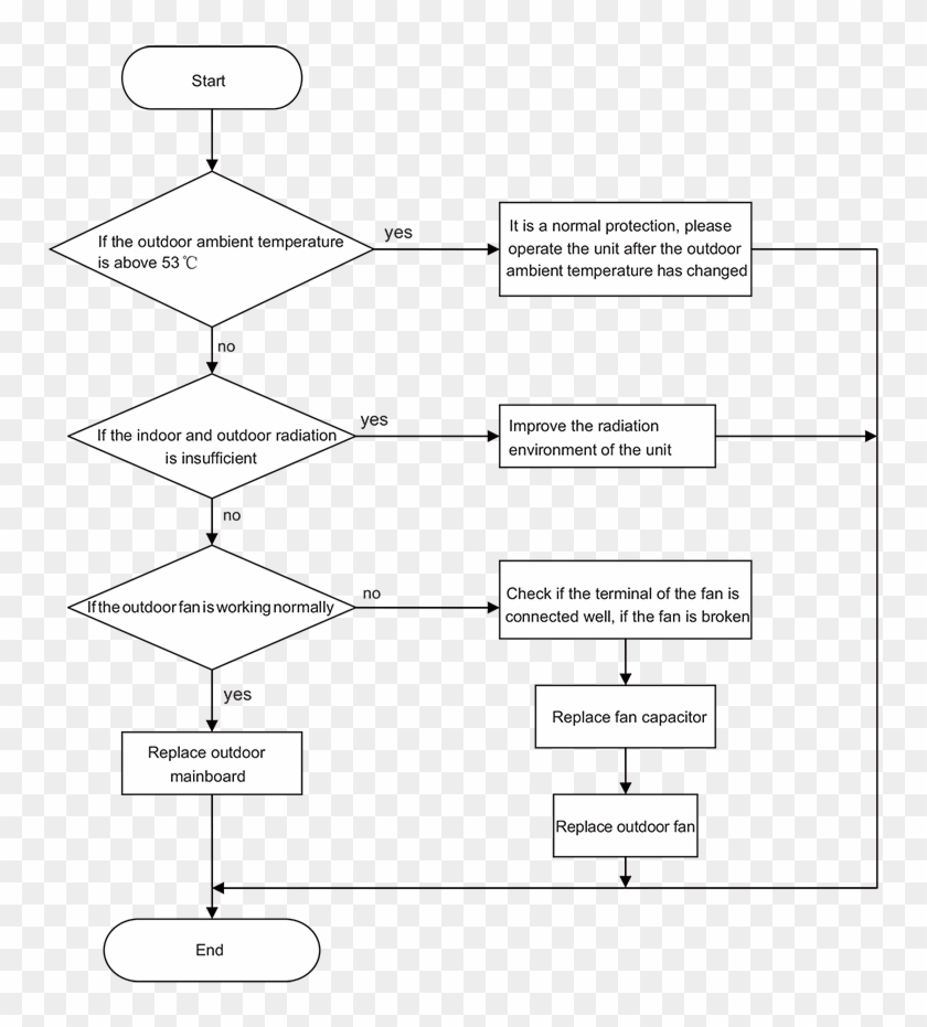 Original File - Black-and-white Clipart