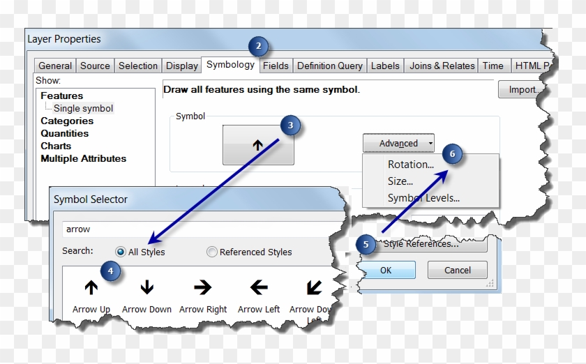 This Image Shows The Expression Builder Dialog With - Wind Direction Arcgis Clipart