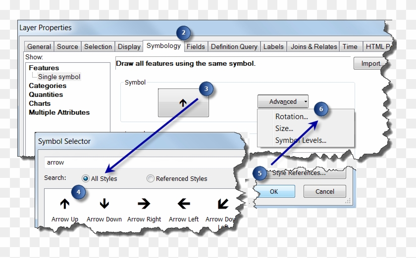 This Image Shows The Expression Builder Dialog With - Wind Direction Arcgis Clipart #4640744
