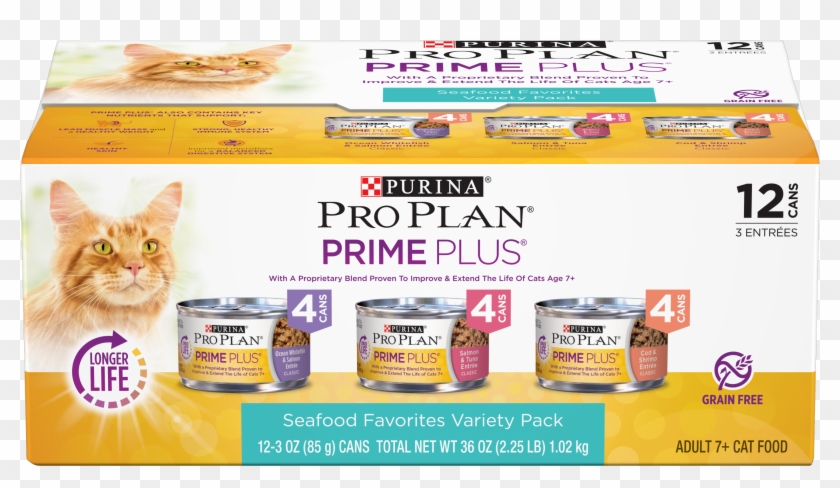 Proplan Clipart #4643251