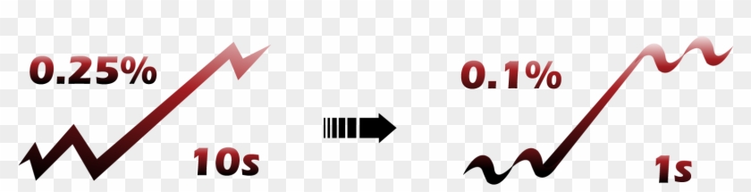 Microfluidics Flow Contol Faster And Smoother Syringe Clipart #4646082