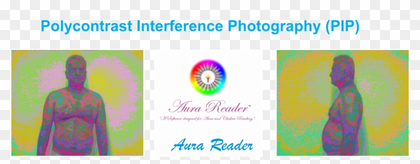 The Human Body And Other Existing Substance Is Surrounded - Circle Clipart