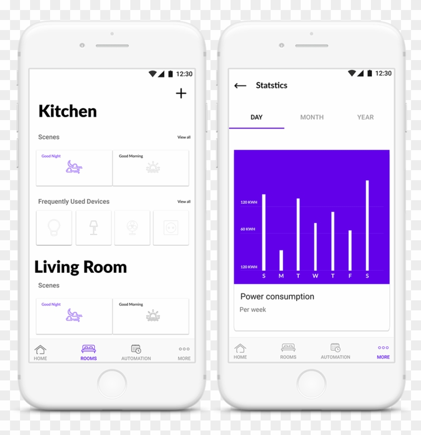 Aura Products Are Built With A Goal To Enhance And - Iphone Clipart