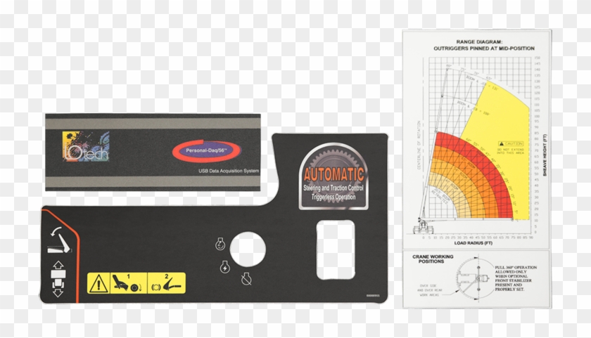 Click To Enlarge - Label Clipart