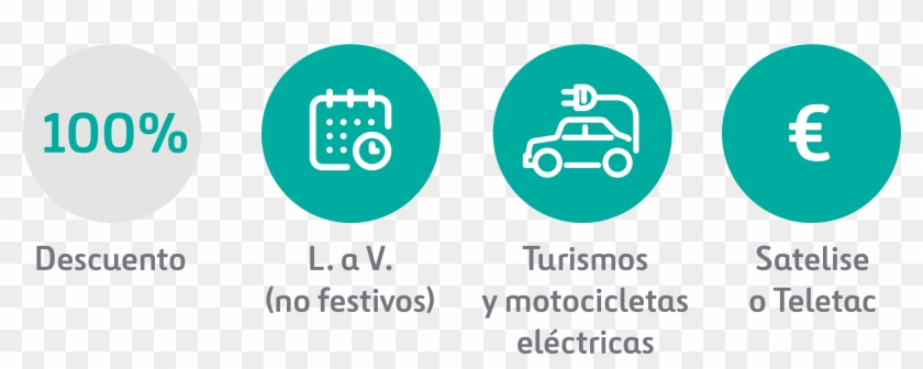 Descuento Vehículos Eléctricos - Graphic Design Clipart #4650171