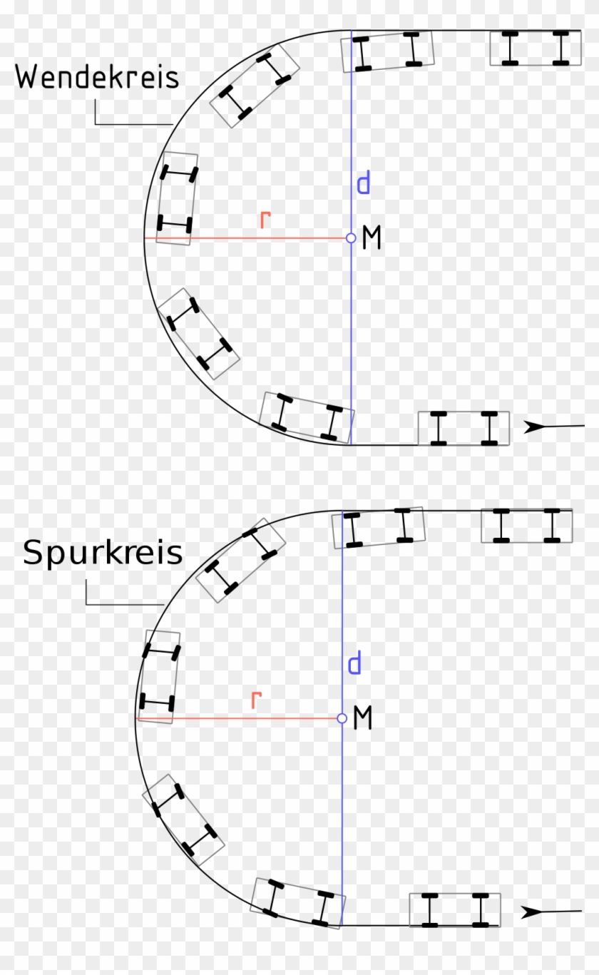 Car Turning Radius Clipart #4650433