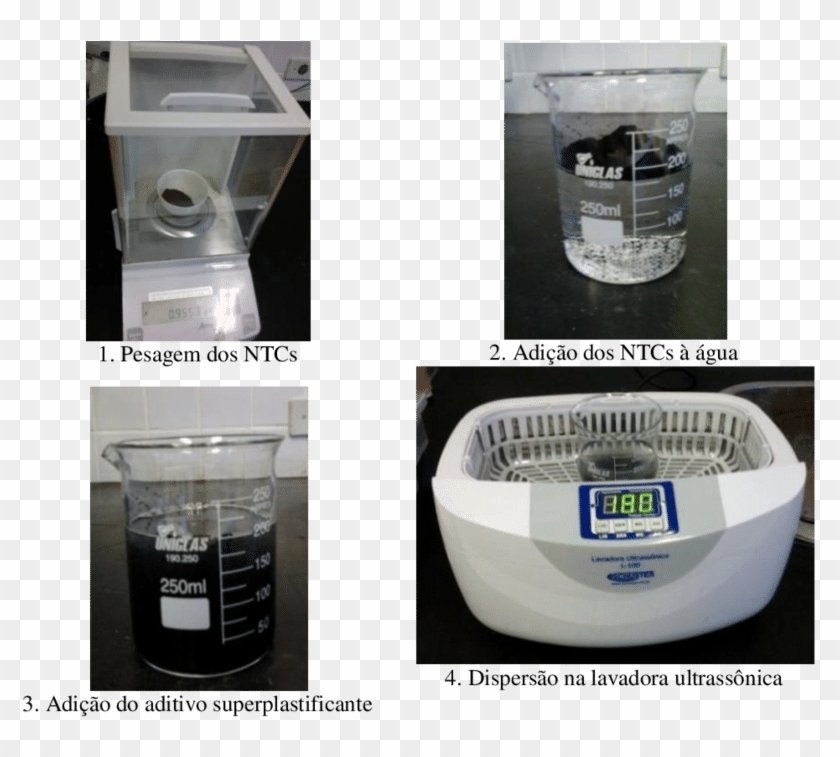 Procedimento Utilizado Para A Realização Da Dispersão - Electric Fan Clipart #4650680