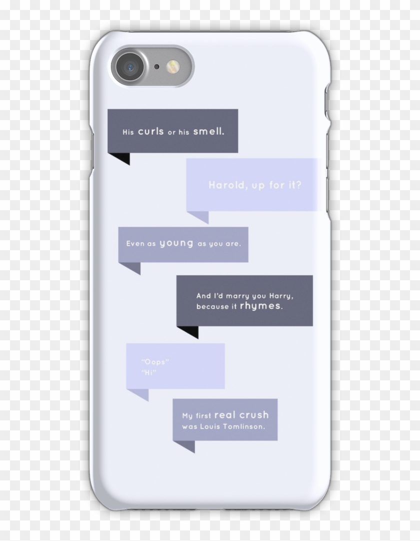 Quotes & Bubbles Iphone 7 Snap Case - Mobile Phone Case Clipart #4651158