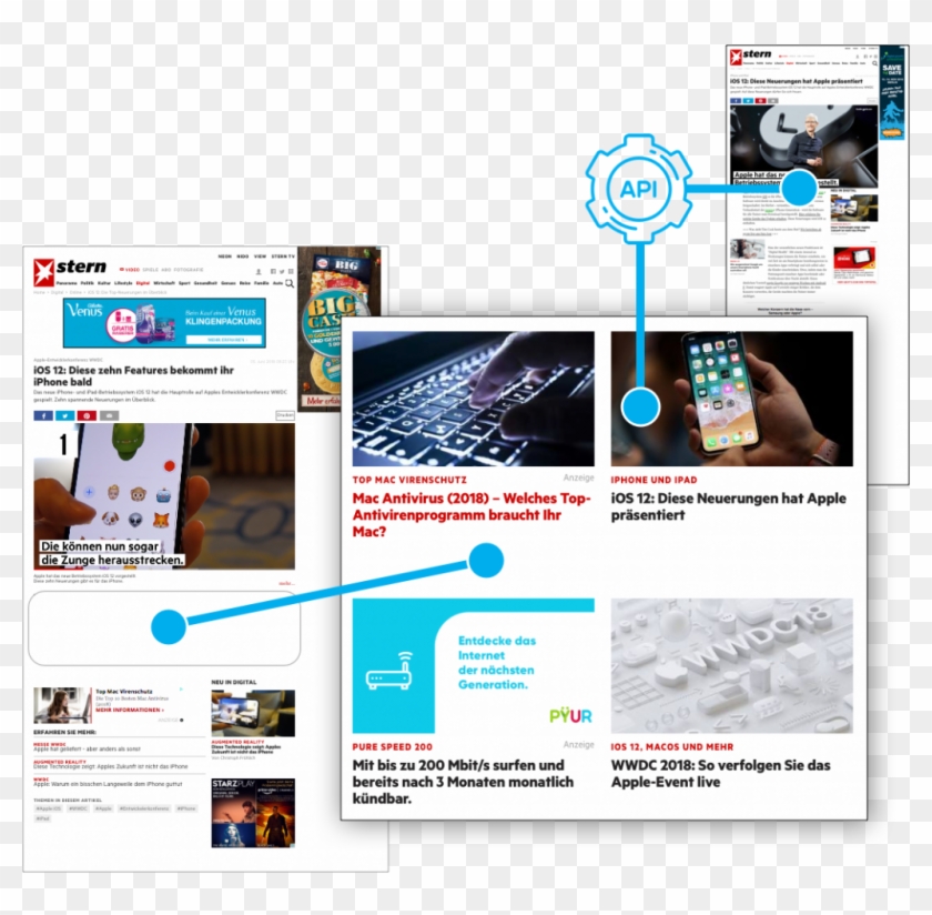 Information - Stern Clipart #4651188