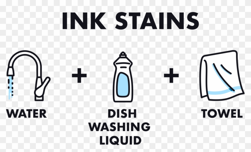 Ink Stains Ink Stains, Wool Rug, Cleaning Hacks, Clutter, Clipart #4651630
