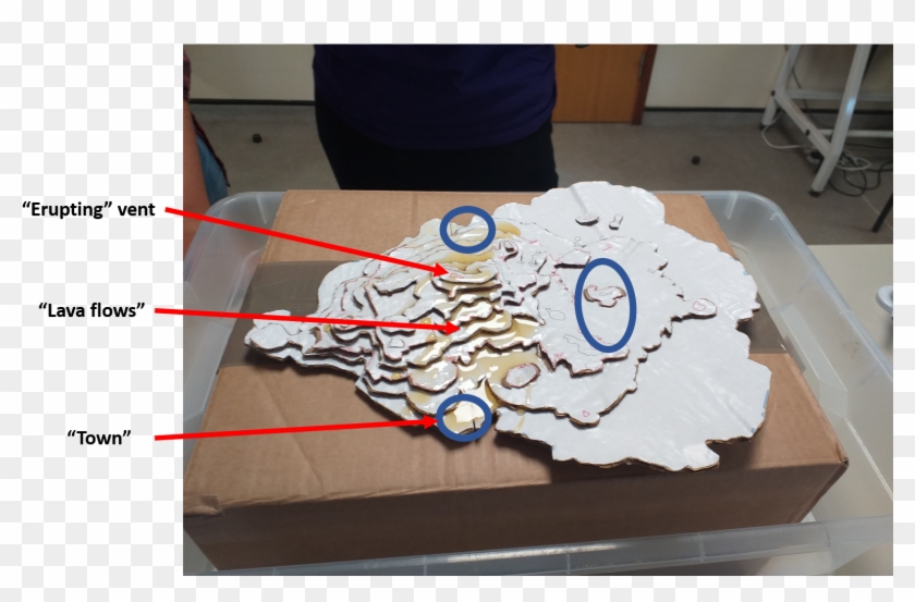 Ssf Ascension Model - Floor Clipart