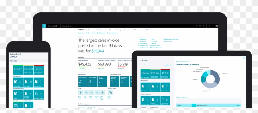 Scroll Down For More Information On Dynamics 365 Business - Dynamics 365 Business Central Clipart