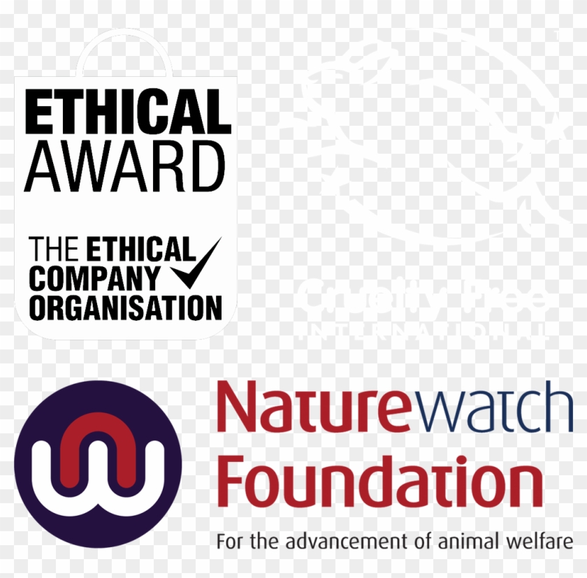 Cruelty Free, Ethical Pet Care Products - Poster Clipart #4653834