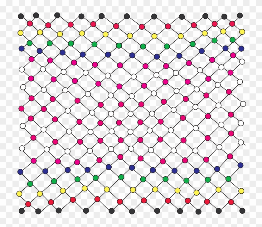 Generalized Aztec Diamond L 11 L - Circle Clipart #4654935