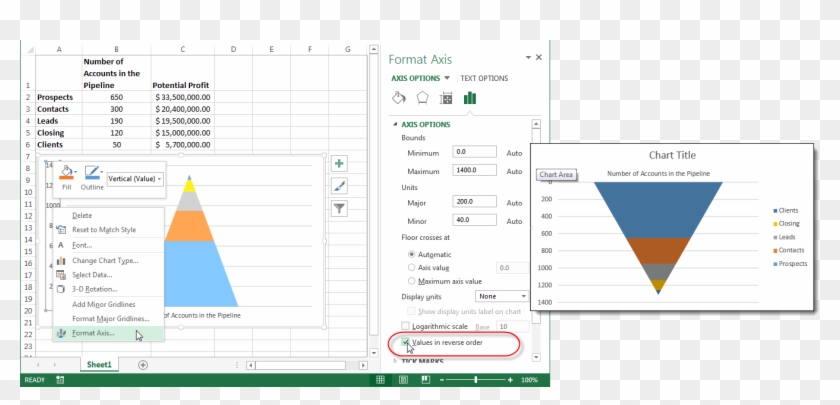 How To Create An Excel Funnel Chart - Draw Pyramid In Excel Clipart