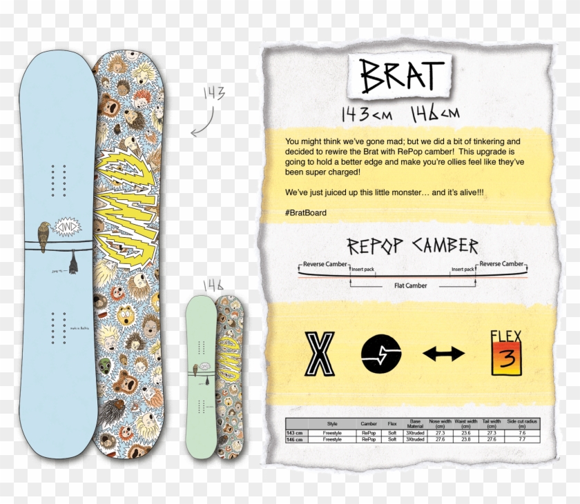 Dinosaurs Will Die Snowboards 155 Cm Clipart