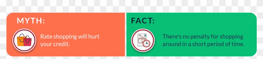 Shopping For A Mortgage Will Hurt Your Credit Score - Graphic Design Clipart