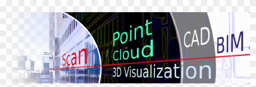Banner Scan Point Cloud 3d Visualization - Praystation Clipart #4659431