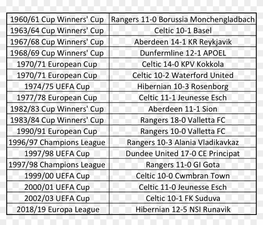 Domhnall Macsween On Twitter - Silabário Clipart #4661158