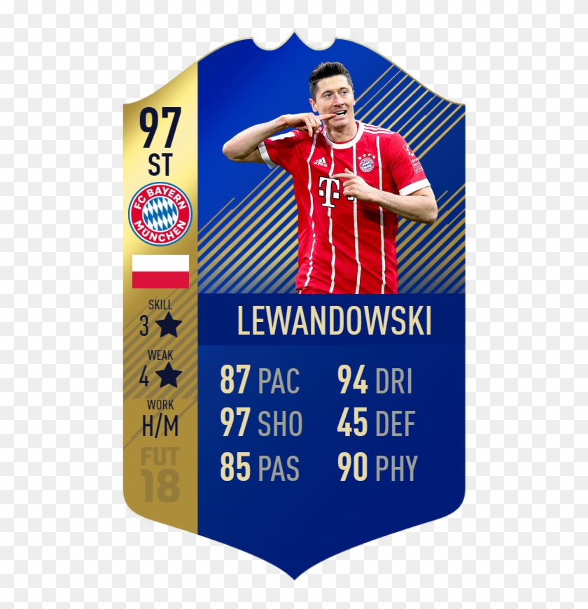 Batshuayi - Https - //i - Imgur - Com/nor1kdx - Messi Tots Fifa 18 Clipart #4661310