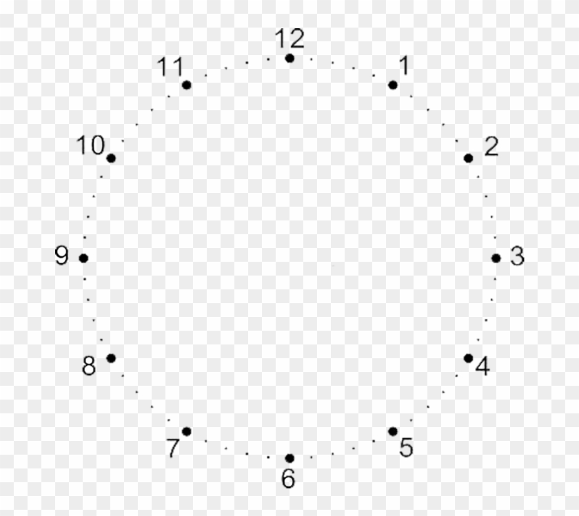 Циферблат Часов Вектор Png Прозрачный Фон Clipart