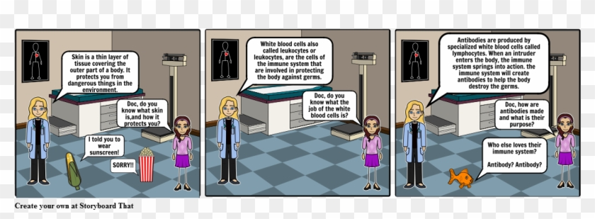 Bodies Line Of Defense - Cartoon Clipart