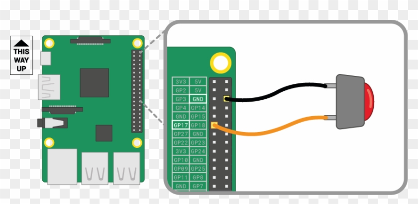If You Are Using Multiple Buttons, Then It Is Often - Connect Ir Led To Raspberry Pi Clipart