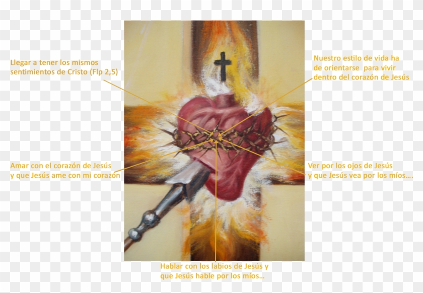 Sentimientos De Cristo, Identificado Con Él, Redirige - Cruz De Cristo Con Corazon Clipart