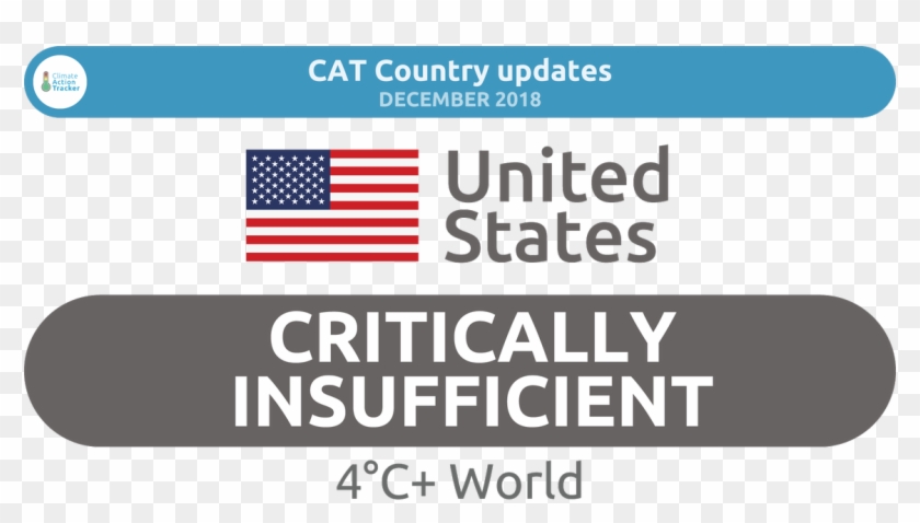 0 Replies 20 Retweets 9 Likes - American Flag Clipart