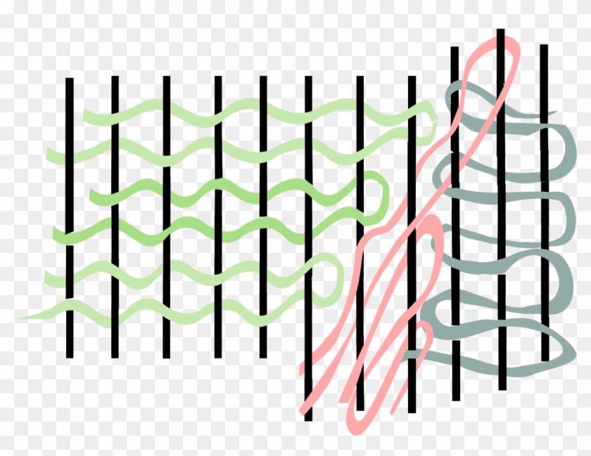 Kilim Added Warp - Colorfulness Clipart #4667099