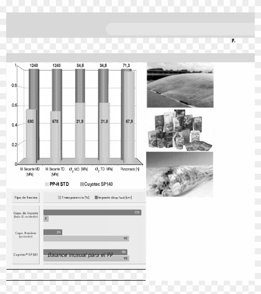 ,empre Sa Argentina Que Posee Una Línea De Materiales - Architecture Clipart