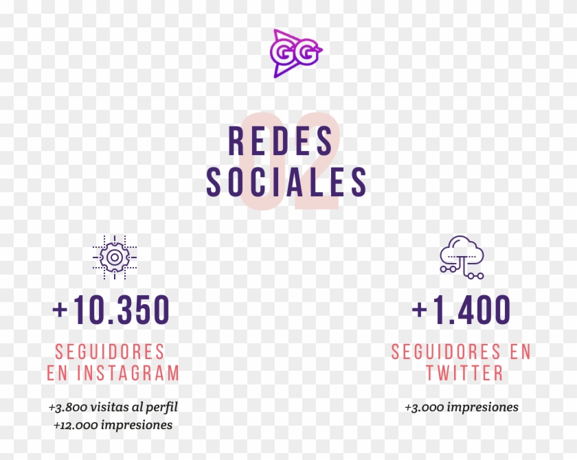 Los Artículos En Este Sitio Pueden Incluir Contenido - Graphic Design Clipart #4668824