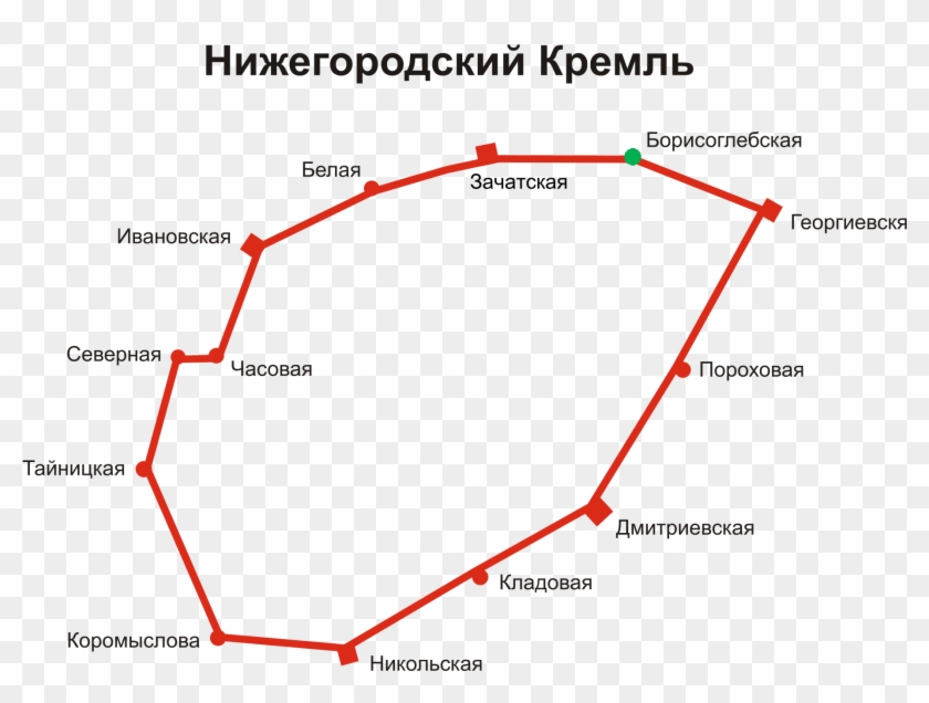 Borisoglebskaya Tower Nn Kremlin - Башни Кремля Нижний Новгород Clipart