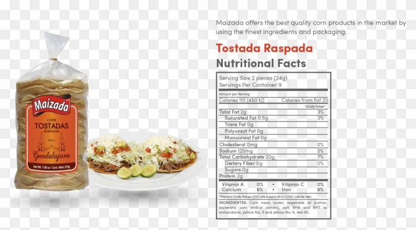 Tostadas Raspadas De Guadalajara Clipart