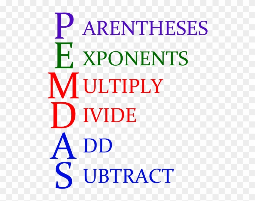 Order Of Operations - Printing Clipart