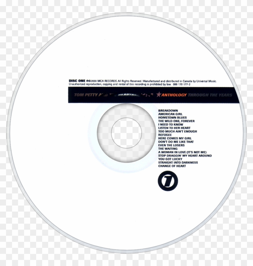 Tom Petty And The Heartbreakers Anthology - Cd Clipart